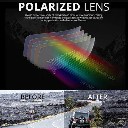 KDEAM Drift™ Polarized Wrap Shield Sunglasses – UV400 Outdoor Sports Eyewear